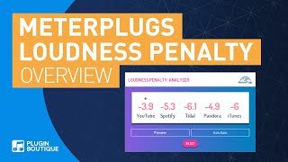Loudness Penalty by MeterPlugs | Mastering for Streaming Made Easy