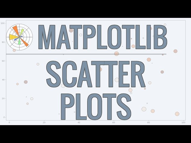 Matplotlib Tutorial (Part 7): Scatter Plots