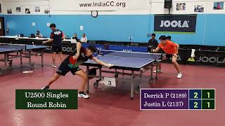 Derrick Phan 2189 Vs Justin Liu 2137 At Icc Joola Fall Open On 8-27-2023