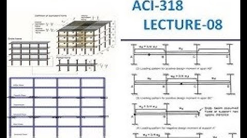 8 Lec ACI Equivalent Frame Method live load patteren and moment envelope with example in english