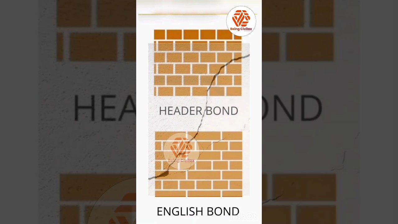 Ye Galti Bulkar bhi na kare 