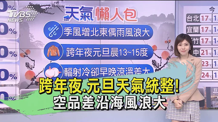 跨年夜.元旦天气统整!空气品质差沿海风浪大｜TVBS新闻 - 天天要闻