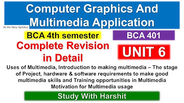 Unit 6 Computer Graphics and Multimedia Application Explained 🔥 | BCA 401 Semester 4 CCSU 2025