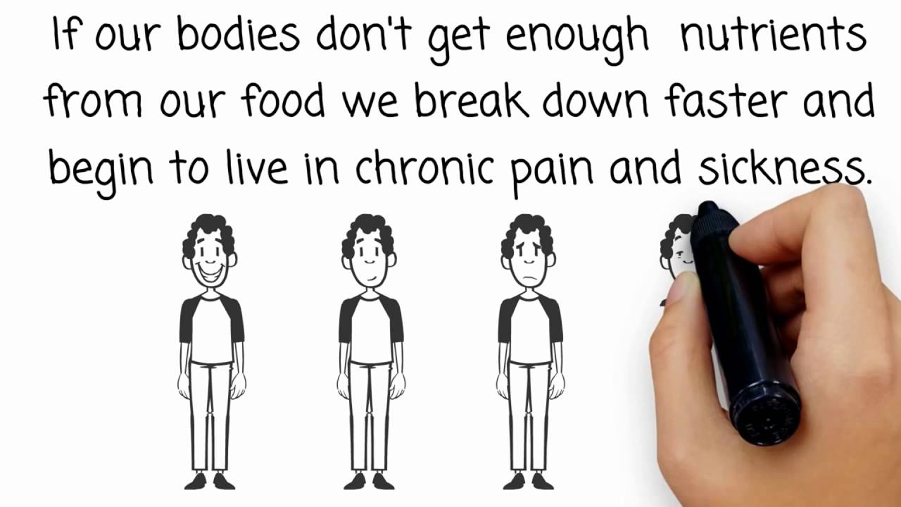 Benefits of MSM YouTube