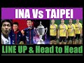 THOMAS CUP 2021 : INA Vs TAIPEI : LINE UP & Head to Head: ANALISA PELUANG INA #ThomasCup2021#