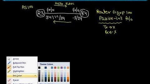 EIGRP Neighbor Adjacency Components Part 1