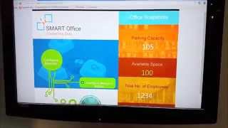 IOT - Smartoffice solution