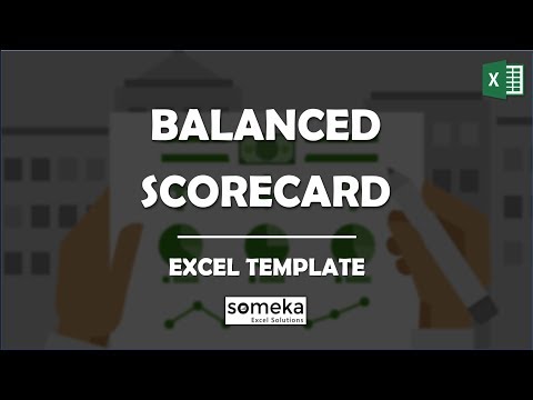 Balanced Scorecard Template | Strategy Performance Management Tool