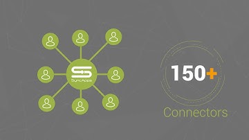 Cazoomi Integrations Story