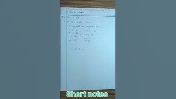 Exercise 1.1 I Q.3(2) I 11th Maths Part 2 I Science I Chepter 1 Complex Numbers I Maharashtra board