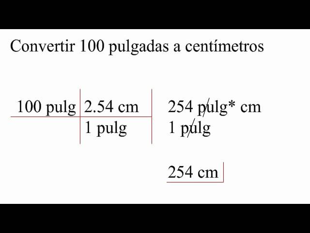 PULGADAS, #CENTÍMETROS & #MILÍMETROS