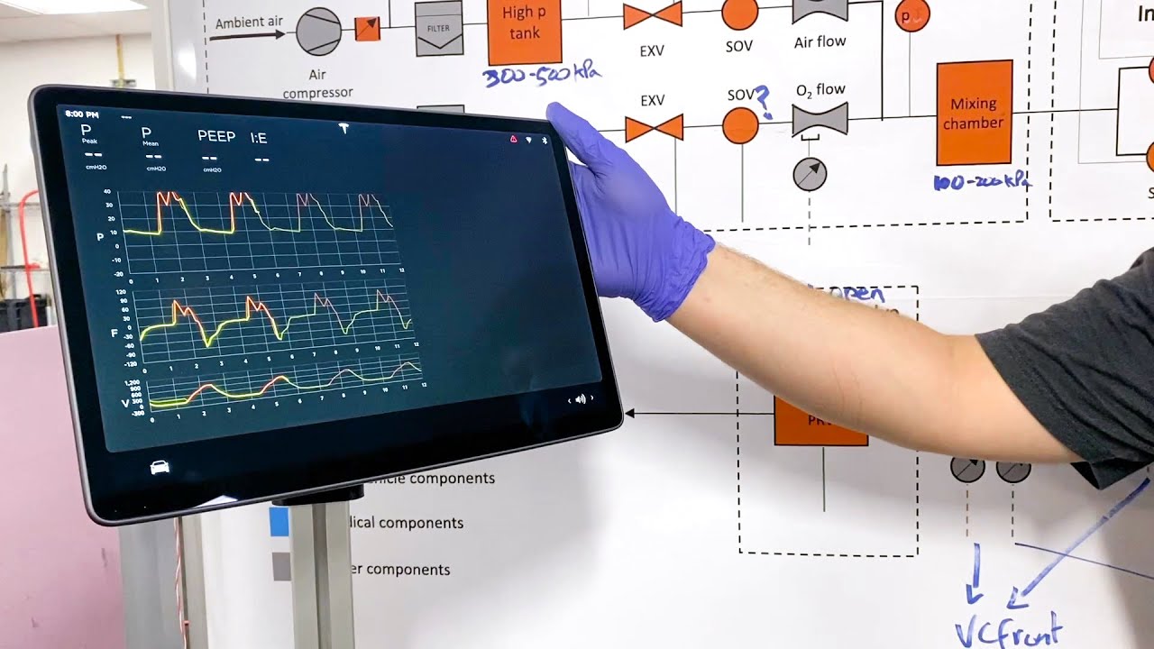 Tesla utilise des pièces de sa Model 3 pour fabriquer des respirateurs 