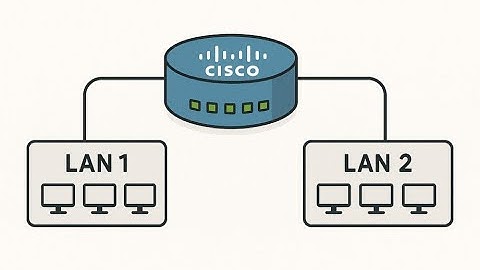 Cisco Packet Tracer | Connecting Two LANs Using Router | Networking Basics
