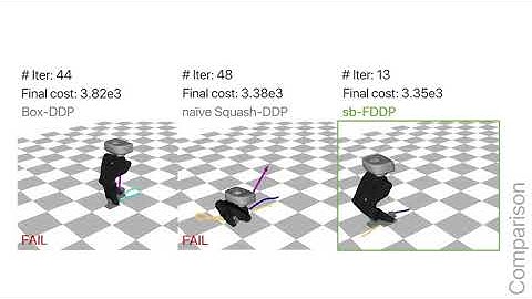 Squash-Box Feasibility Driven Differential Dynamic Programming (IROS)