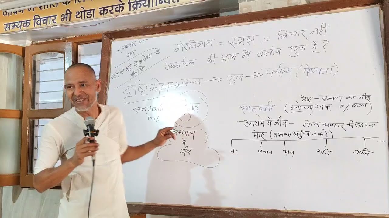 #338. स्व - पर से आशा और शिकायत ही मोह है | परमागम मंदिर, भिंड, दोप. 06.03