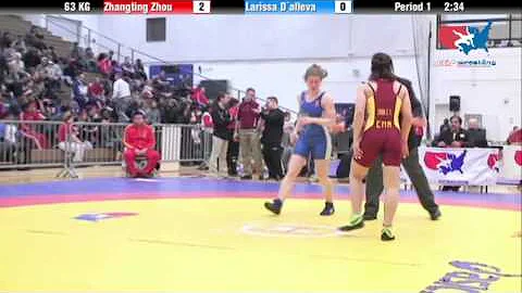 WM 63 KG - Zhangting Zhou vs. Larissa Dalleva