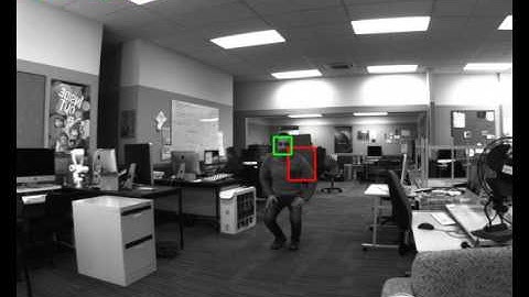Adapting the MIL tracking algorithm for tracking faces