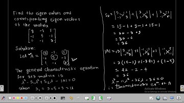 Example 1 Eigen values and Eigen vectors of Symmetric Matrix