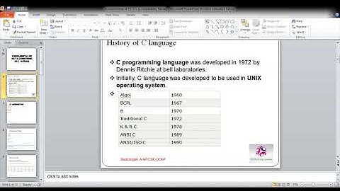 History of C language || Why named C? || Tamil|| 4minsT