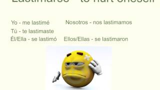 Spanish 2 Unit 4 Grammar