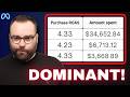 Is It Good or Bad for Meta to Have Dominant Ads and Ad Sets?