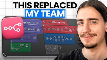 This AI Workflow Creates & Posts All My Content (Free Setup + Template)