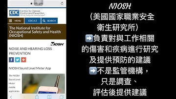 Introduction to niosh sound level meter app