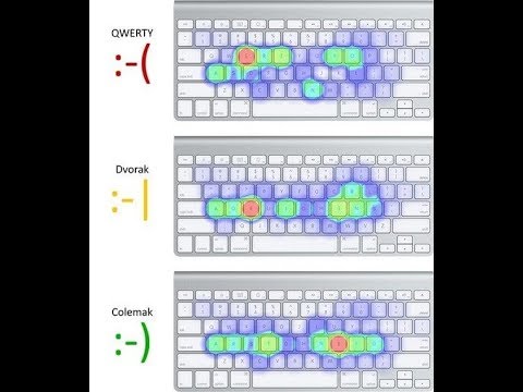 Understanding Keyboard Layouts: Qwerty Vs. Dvorak Vs. Colemak  