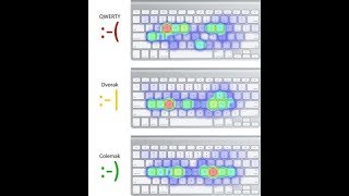 My experience with dvorak and colemak