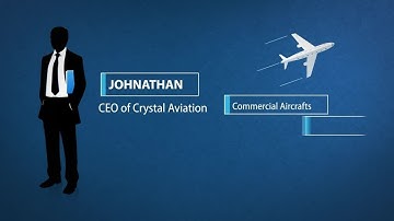 Infosys Asset Efficiency Solution