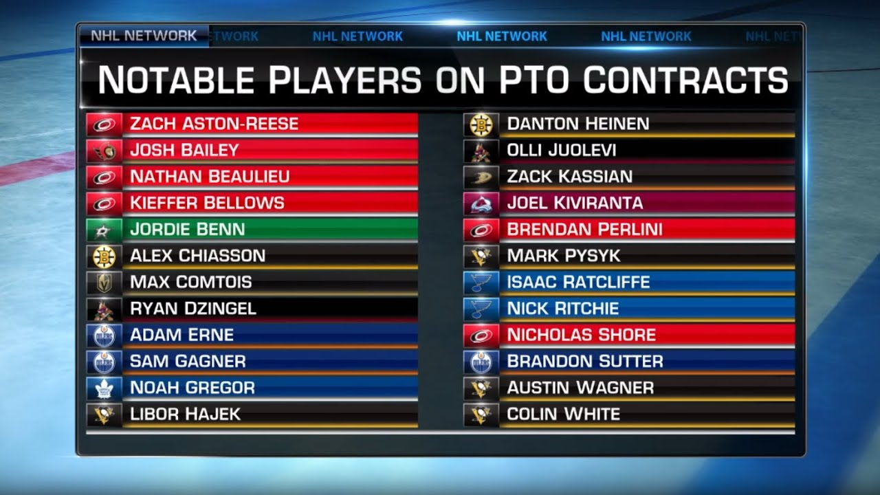 What goes into a PTO contract and who is signed to one this year?