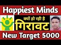 Happiest Minds Share latest | Happiest Minds Share today news | Happiest Minds Technologies Limited