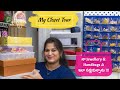 Closet organizing Tips for Handbags & Jewellery | Amazon & Ikea shelves Hacks |Telugu Vlogs From USA