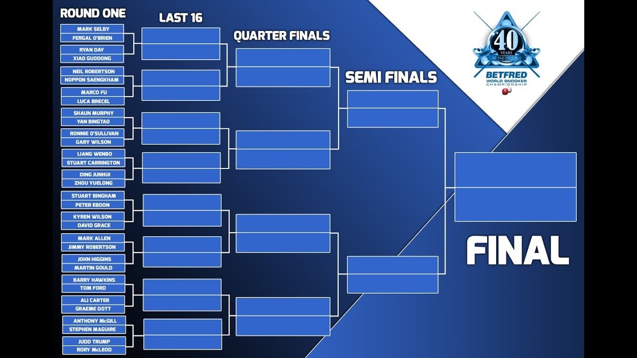 world snooker draw