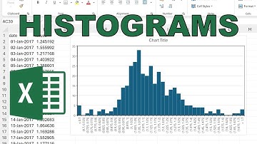 Frequency tables and histogram charts in excel