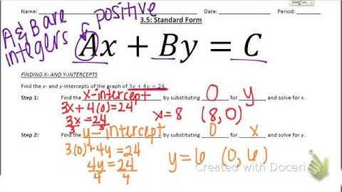 Math 1 Unit 3 5 Classroom Lesson Dodson