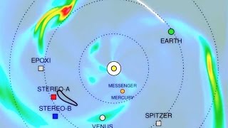 NASA | Tracking Space Weather for New Horizons screenshot 1