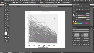 Designing the graphics in "The Truthful Art". 5.2: Styling charts (2)