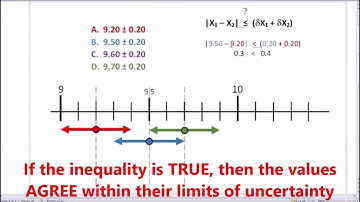 00 Phys 1101-1120 Agreement and Precision - iOLab version