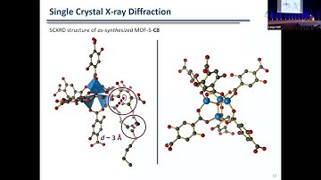 MOF2022 - The beauty of non-crystallinity and disorder... - Sebastian Henke