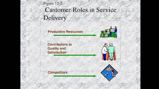 customer's role in service delivery