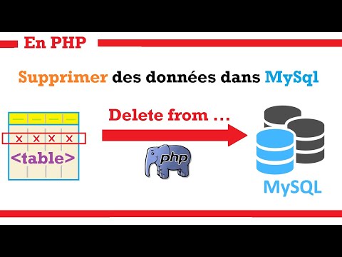 Vidéo: Comment désactiver les avertissements PHP ?