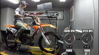 2024 KTM 250 SX-F Dyno Test