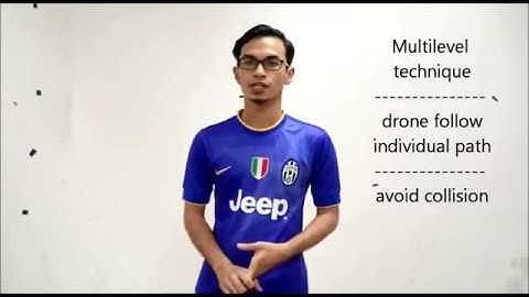 UAV TRAFFIC MANAGEMENT SYSTEM G13 | PITCHING