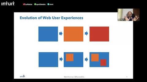 Virtual Tech Talks - A guide to Karate