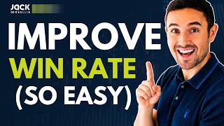The 1 Change for How I Improve Win Rate Trading Qullamaggie's Breakout Strategy