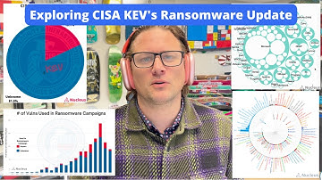 CISA KEV