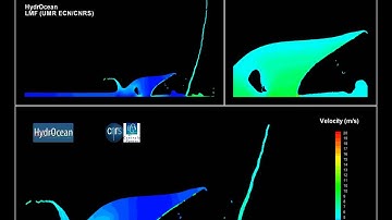 SPH-FEM Fluid structure interaction