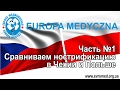 Часть №1 Где лучше? Сравнение ностификации в Польше и Чехии