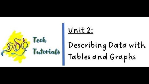 Part 6 CS3352 FOUNDATIONS OF DATA SCIENCE